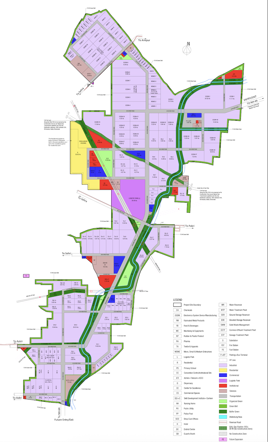roadmap